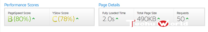 gtmetrix report for cache enabler best wordPress cache plugin 