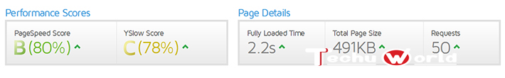 gtmetrix report for comet cache best wordPress cache plugin 