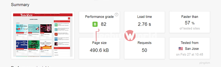 pingdom report for hyper cache best wordPress cache plugin 