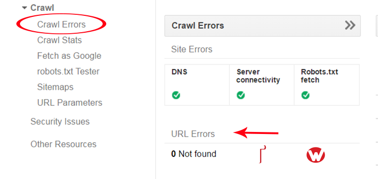 check invalid urls from crawl errors to get faster page load speed
